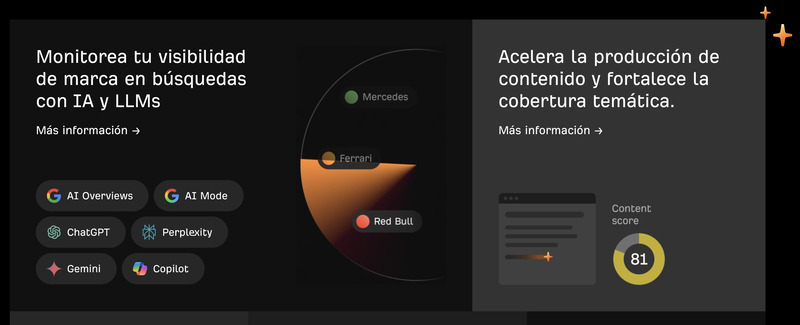 Ahrefs