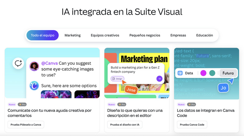 Canva Magic Studio
