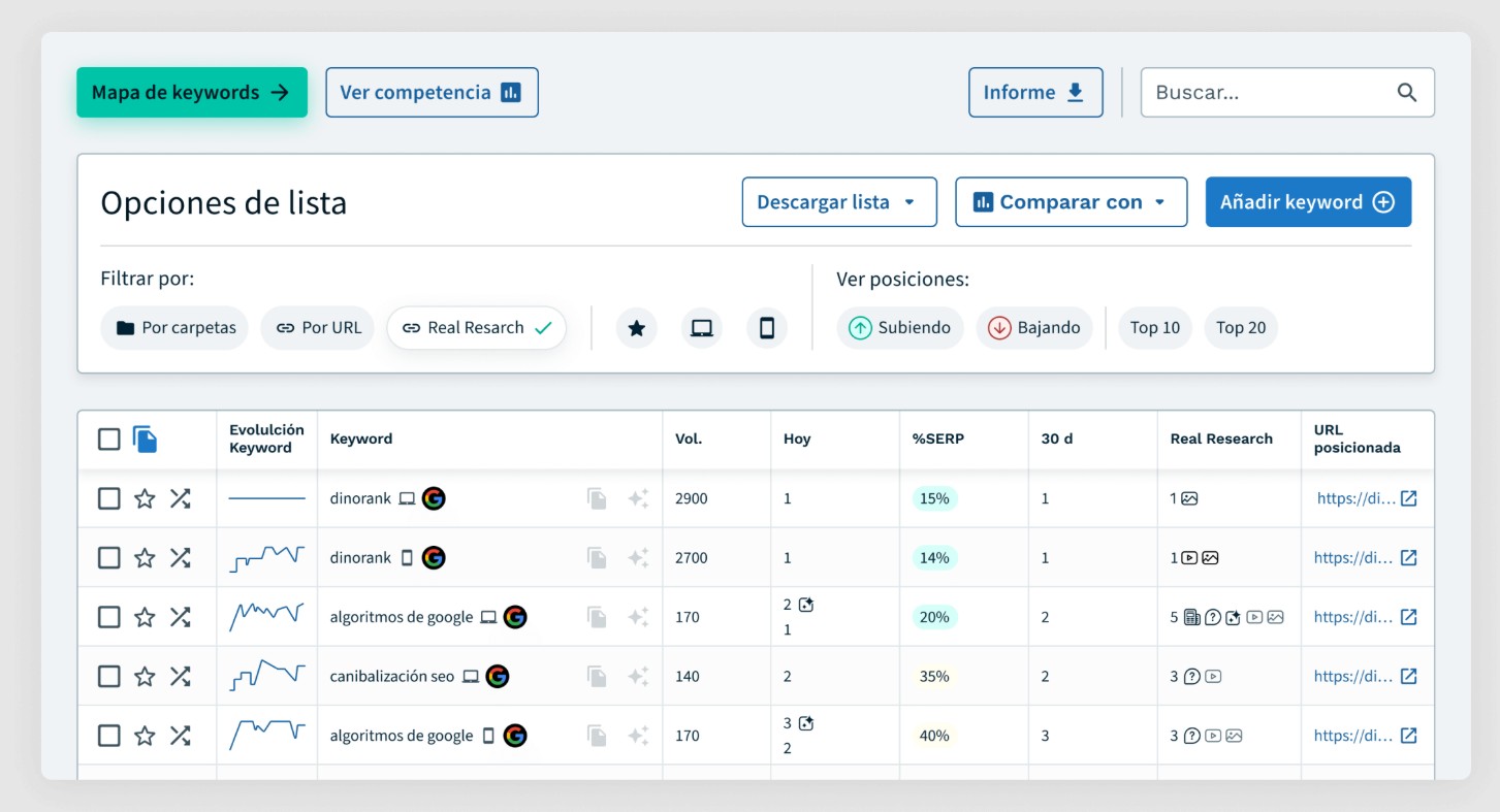Módulo de tracking de posiciones de DinoRANK