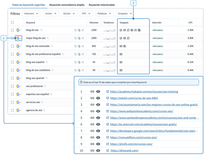 Módulo de keyword research de DinoRANK